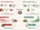 financial decision psychology showing how small daily choices impact long-term wealth and financial outcomes